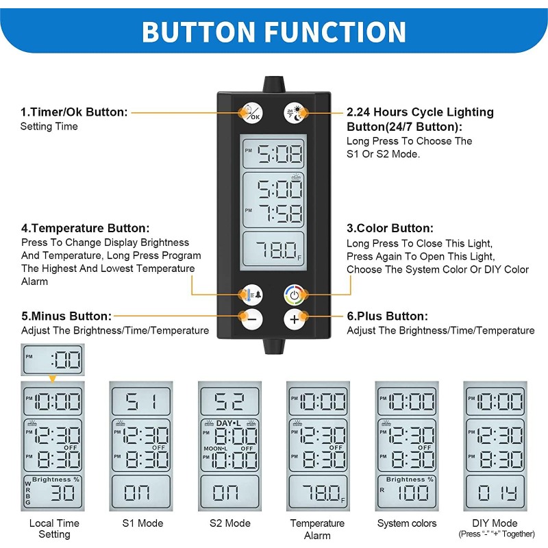 Luce Programmabile 24/7 per Ac - Planted Aquarium Cycling recensione e prezzo