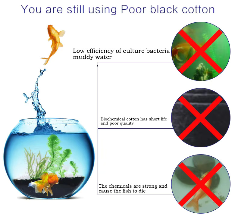 Spugna Filtrante Lavabile e Ri - Planted Aquarium Media recensione e prezzo